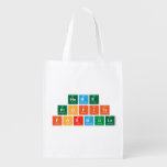 Home 
 Profits
 Formula  Reusable Bag Reusable Grocery Bags