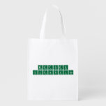 metodo
 cientifico  Reusable Bag Reusable Grocery Bags