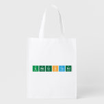 understand  Reusable Bag Reusable Grocery Bags