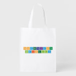 Chandrakanth
 Gadipelly  Reusable Bag Reusable Grocery Bags
