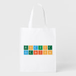 Product
 Creation  Reusable Bag Reusable Grocery Bags