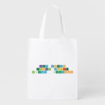 Key concepts 
 Global context
 Inquiry  Questions   Reusable Bag Reusable Grocery Bags