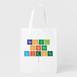 rahul 
 hates 
 science
   Reusable Bag Reusable Grocery Bags