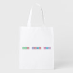 tarun singh negi  Reusable Bag Reusable Grocery Bags