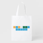 Sanjeev
 Yadav  Reusable Bag Reusable Grocery Bags
