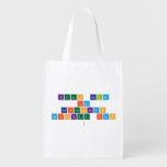 KEEP CALM
 IM
 SRILANKAN
 CRICKET FAN
   Reusable Bag Reusable Grocery Bags