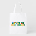 Without the
 lab you are
 only guessing  Reusable Bag Reusable Grocery Bags
