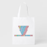 Stheletso
 Theletso
 Heletso
 Eletso
 Letso
 Etso
 Tso
 SthembisoKeletso  Reusable Bag Reusable Grocery Bags