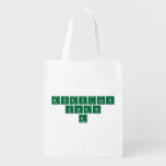 abdullah
 khan
   a   Reusable Bag Reusable Grocery Bags