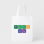 Pramesh
 Rana  Reusable Bag Reusable Grocery Bags