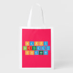 Happy 
 Birthday
 Chandni  Reusable Bag Reusable Grocery Bags
