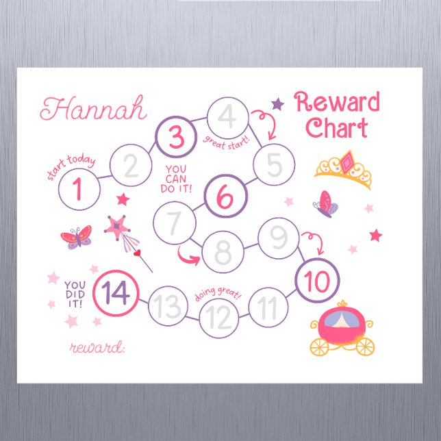 Reusable Girl's Princess Reward Chart Chore Chart Magnetic Dry Erase Sheet (girls reward chart in a princess theme make a great motivator.)