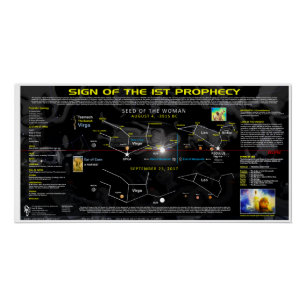 Revelation 12 1st Prophecy Poster