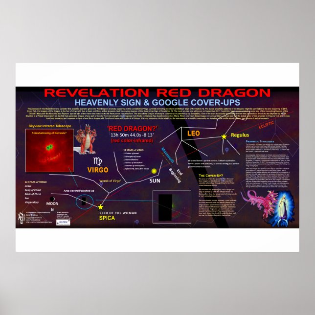 Revelation 12 Sign (Front)