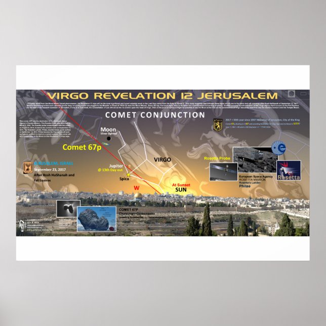 Revelation 12 Sign - Comet 67p 3 (Front)