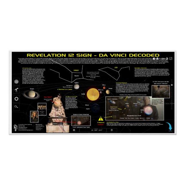 Revelation 12 Sign Da Vinci Decoded (Front)