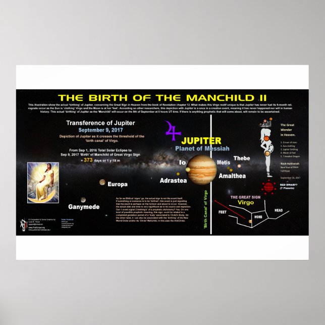 Revelation 12 Sign - Manchild 2 (Front)