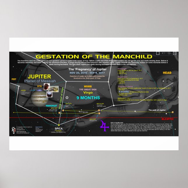 Revelation 12 Sign - Manchild 3 (Front)