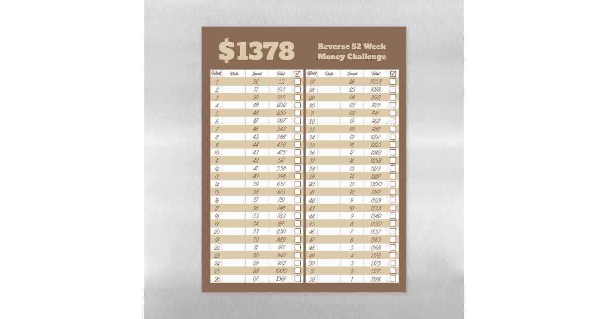 reverse 52 week money challenge printable chart