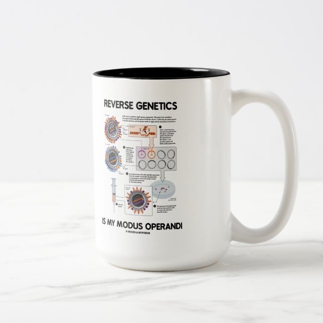 Reverse Genetics Is My Modus Operandi Two-Tone Coffee Mug (Right)