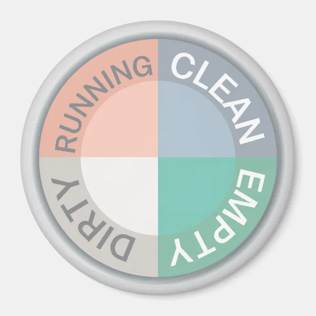 Reversible Dishwasher Clean Dirty Empty Running Zazzle