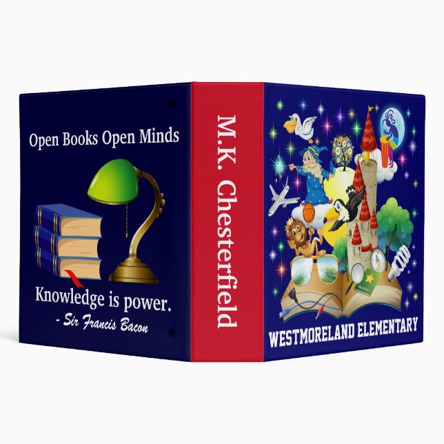 Revised Teacher / Literacy Binder - SRF (Background)