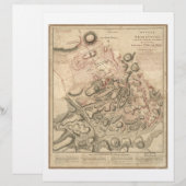 Revolutionary War Battle of Brandywine Map (1777) (Front/Back)