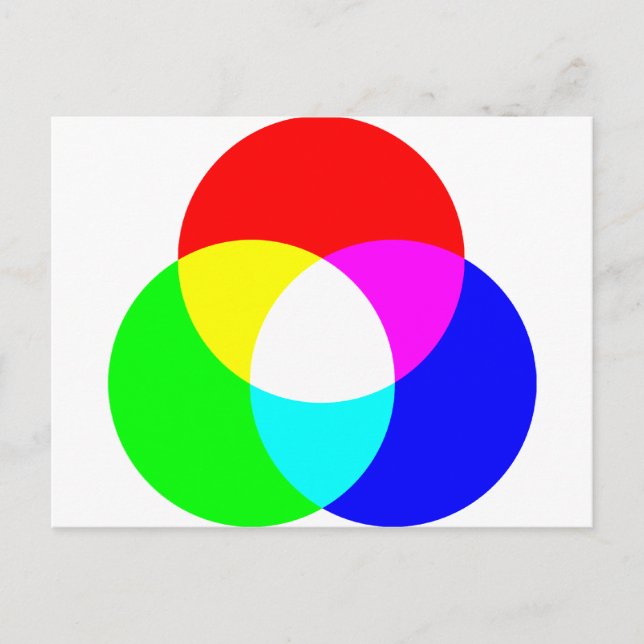 RGB color model Postcard (Front)