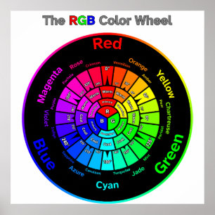 RGB Color Wheel with Title Poster