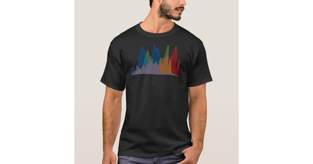 bilag controller Bot RGB Histogram (On Black) Premium T-Shirt | Zazzle