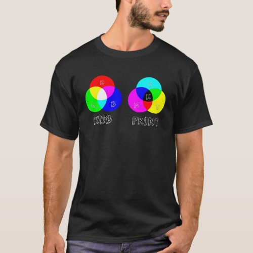 RGB vs CMYK Web vs Print Colour Models Graphic T_Shirt