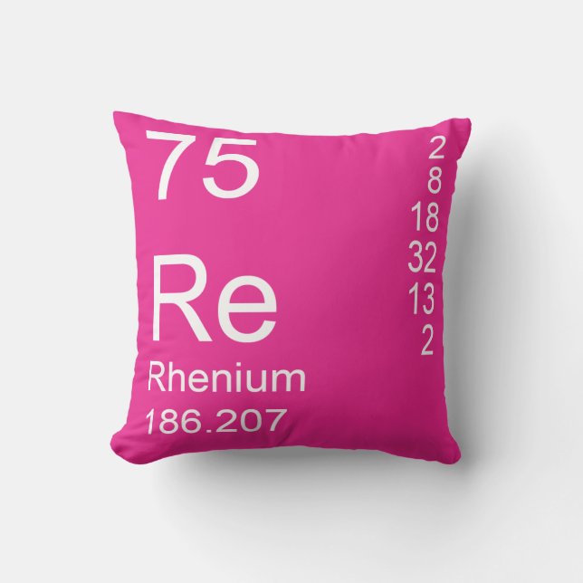 Rhenium Throw Pillow (Front)