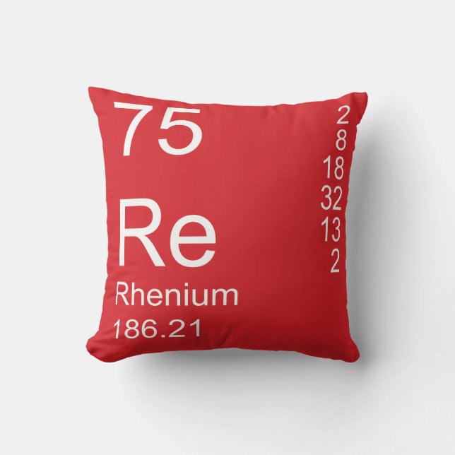 Rhenium Throw Pillow (Front)