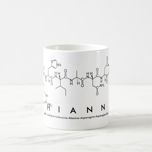Rhianna peptide name mug (Center)