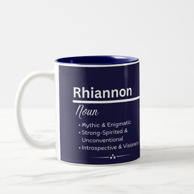 Rhiannon Personalized Name Coffee Mug (Left)