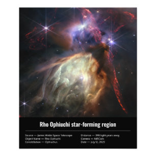 Rho Ophiuchi (NIRCam Image) James Webb Image Photo Print