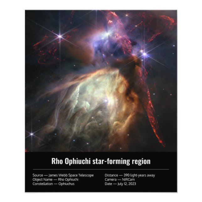 Rho Ophiuchi (NIRCam Image) James Webb Image Photo Print (Front)