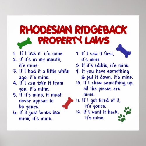 RHODESIAN RIDGEBACK POSTER