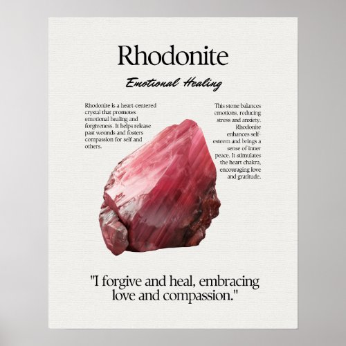 Rhodonite Gem Crystal Meaning Card Poster