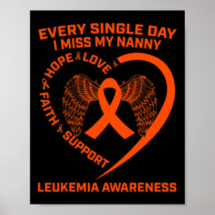 Ribbon Heart Leukemia Awareness In Memory Of My Na Poster
