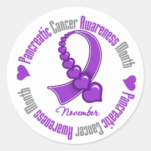 Ribbon of Hearts _ Pancreatic  Cancer Awareness Classic Round Sticker
