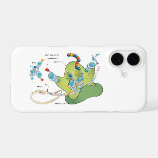 Ribosome mRNA tRNA molecules proteins Diagram  iPhone 17 Case