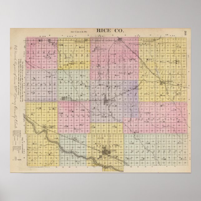 Rice County, Kansas Poster (Front)