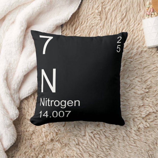 Rich Black Nitrogen Element Throw Pillow (Blanket)