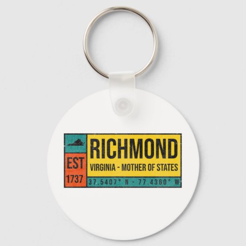 Richmond Virginia Mother Of All State Souvenir Keychain