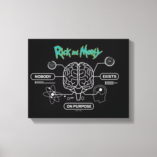 RICK AND MORTY™ | Download Backup Brain Canvas Print (Front)