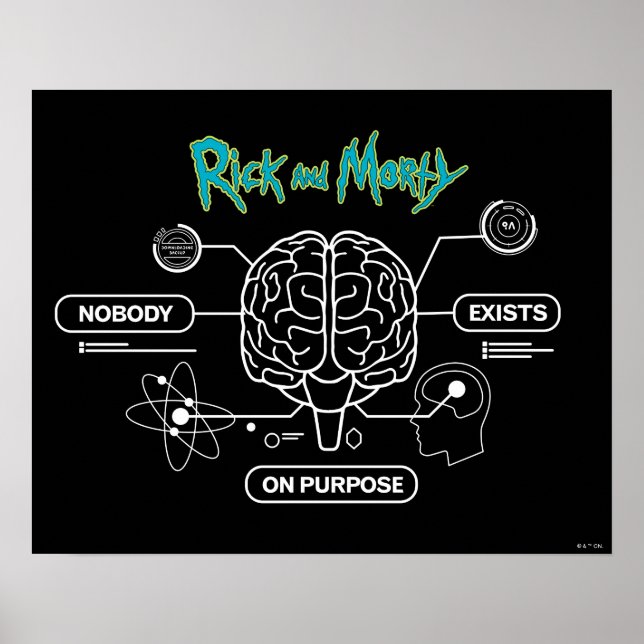 RICK AND MORTY™ | Download Backup Brain Poster (Front)