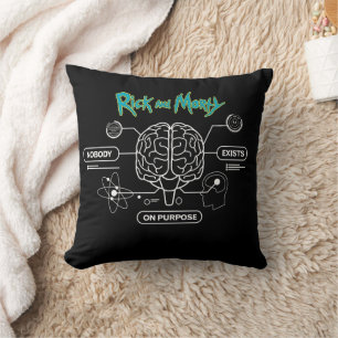 RICK AND MORTY™ Download Backup Brain Throw Pillow