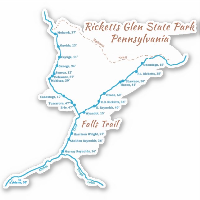 Ricketts Glen SP - Falls Trail (medium) Sticker (Front)