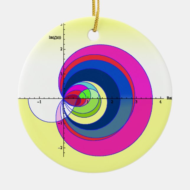 Riemann zeta function yellow.png ceramic ornament (Front)